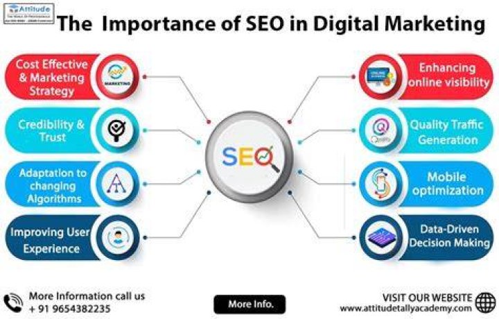 Thomas Beaudoin: Expertise In SEO And Digital Marketing