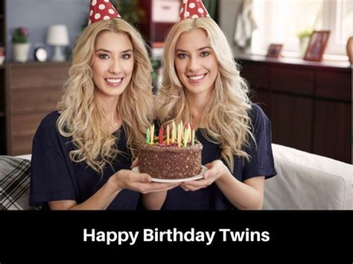 Today's Birthdays & History: Find Your Birthday Twin!