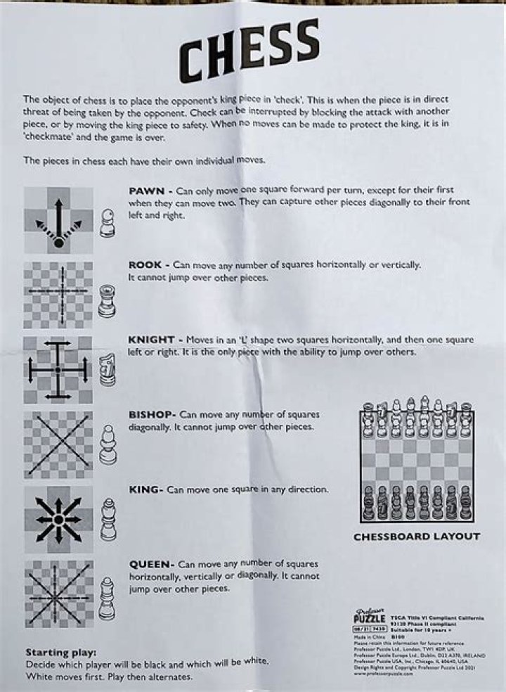Top 5 Chess Rules to Master: Your Guide to Winning!