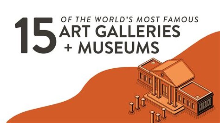 Top Art Galleries & Museums Around the World