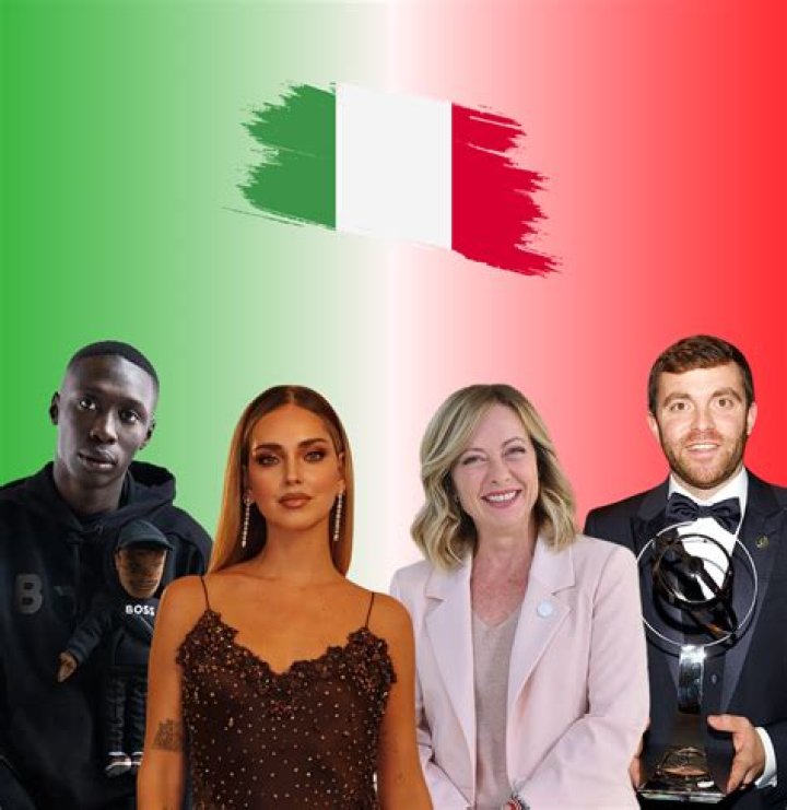 Top Entertainment Influencers in Italy 2025