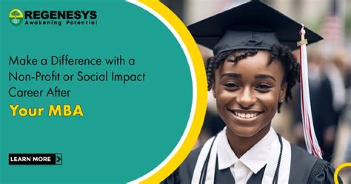 Top Pemba Social Impact Careers & Jobs