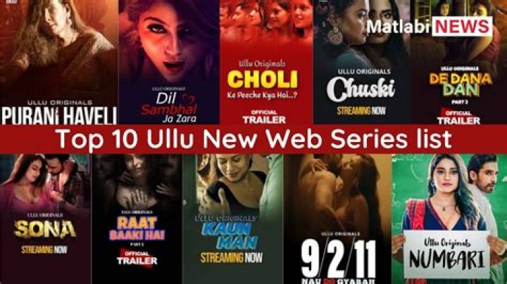 Top Ullu Web Series: Watch Now