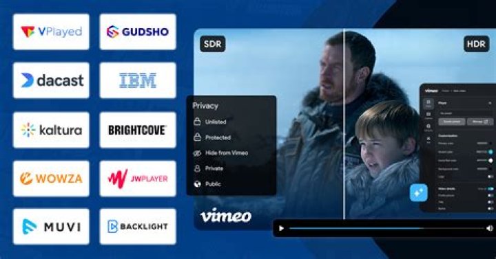 Top Vimeo OTT Alternatives & Competitors in 2024