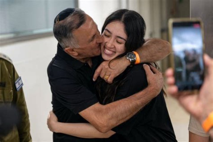 Tragic Loss: Noa Argamani's Boyfriend Dead