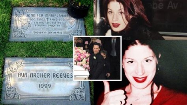 Tragic Loss: Unveiling The Truth About Keanu Reeves' Daughter