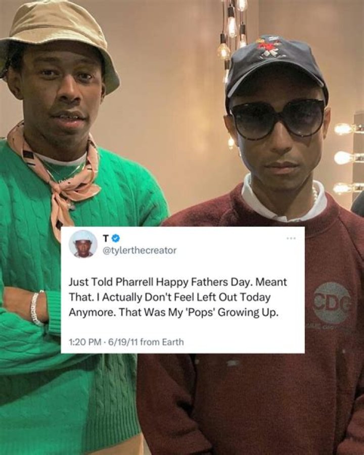 Tyler, The Creator: Dad, Family & Influence - A Deep Dive