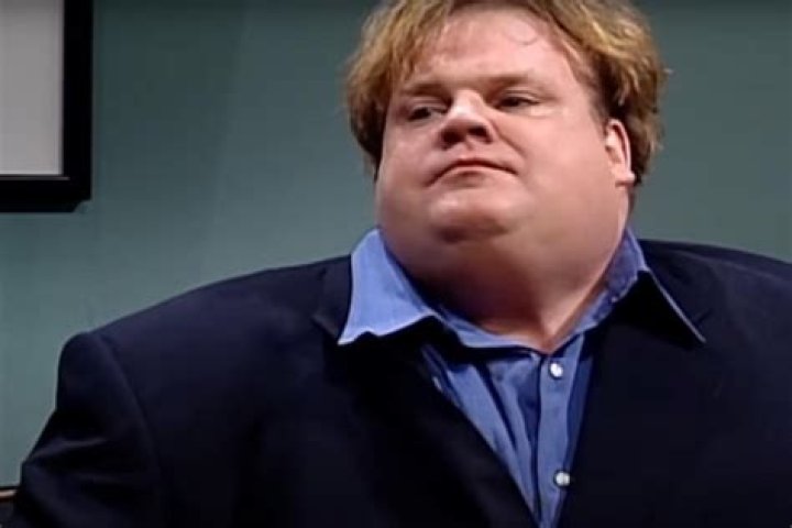 Uncover The Financial Legacy Of Chris Farley: His Net Worth Unveiled