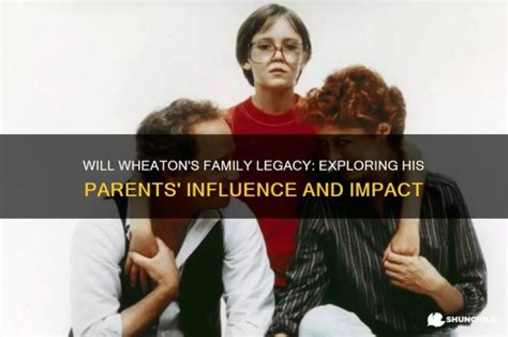 Uncover The Influence Of His Parents