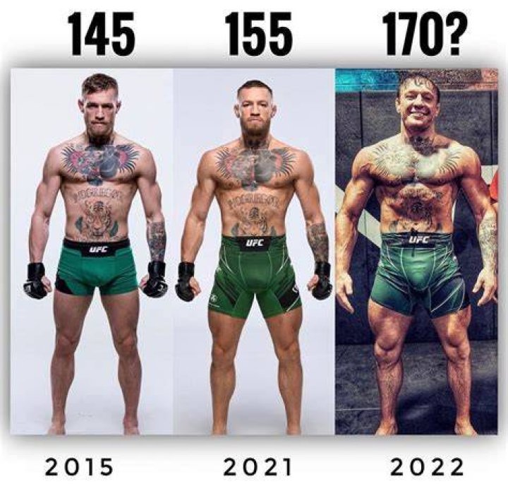 Uncover The Secrets Behind Conor McGregor's Height