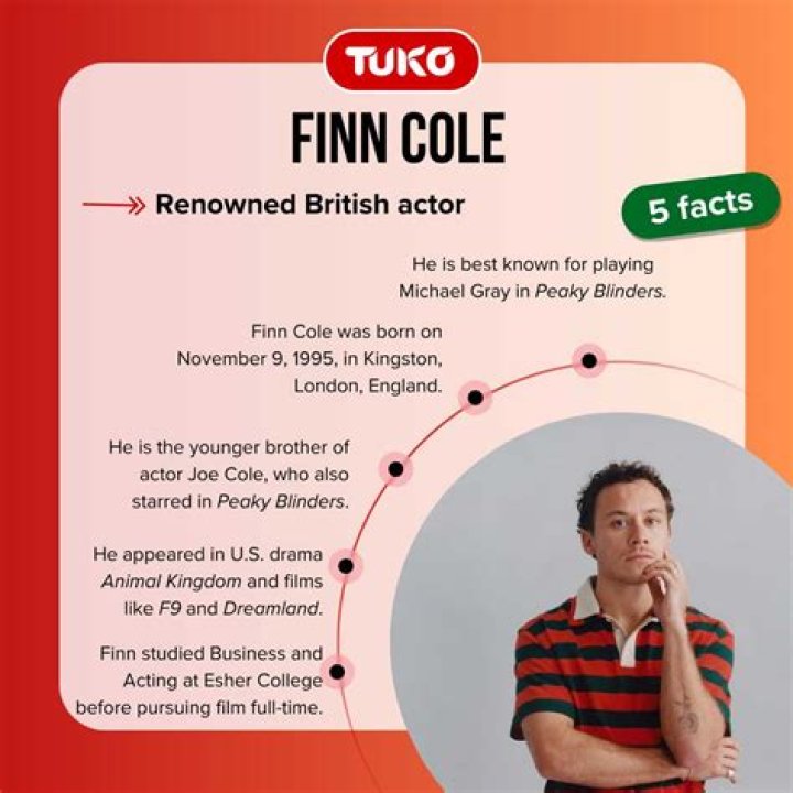 Uncover The Secrets: Finn Cole Relationships Revealed