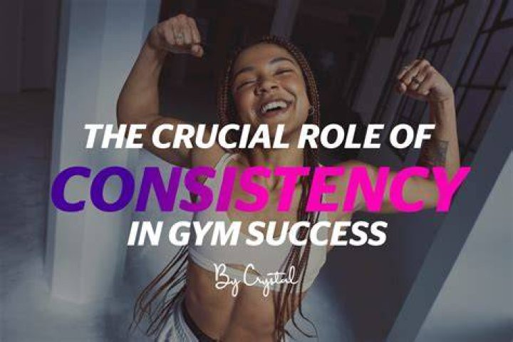 Uncover The Secrets To Fitness Success With Isabella Hammond