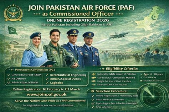 Uncover Your Path To Success As A PAF Commissioned Officer In 2024