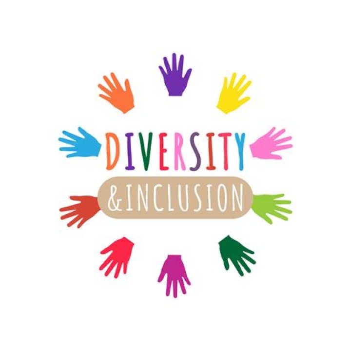 Uncover Your True Identity And Embrace Inclusivity