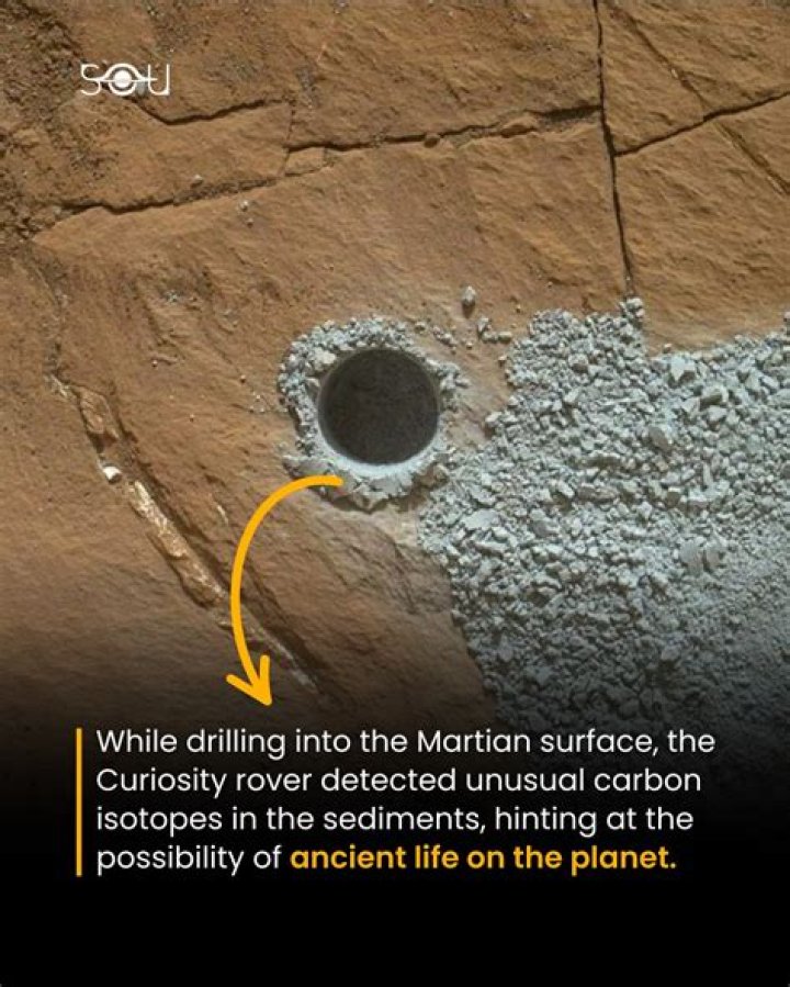 Uncovered Truths And Intriguing Details