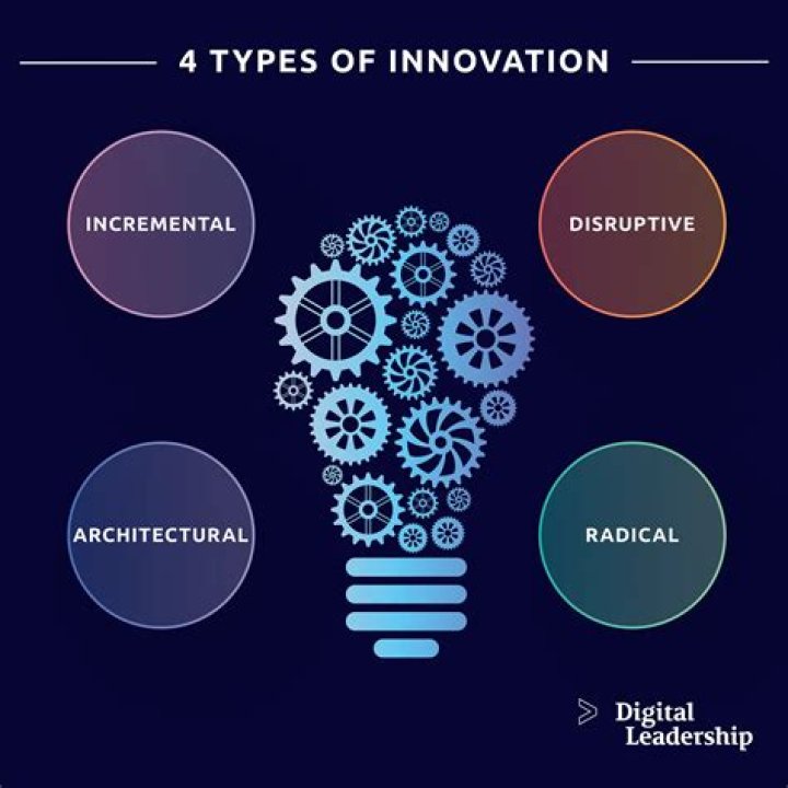 Uncovering Hidden Innovations And Inspiring Achievements