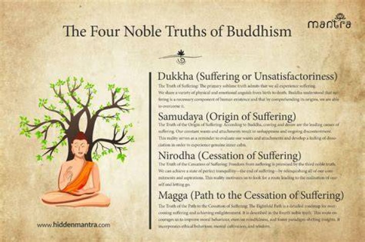 Uncovering Hidden Insights And Surprising Truths