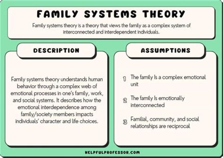 Uncovering Hidden Talents And Family Dynamics
