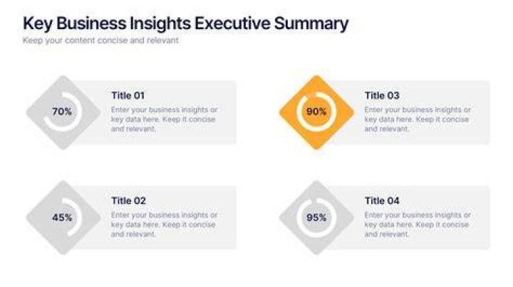 Uncovering Key Insights And Expert Analysis
