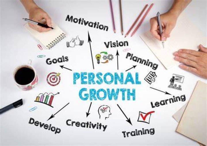 Uncovering New Ventures And Personal Growth
