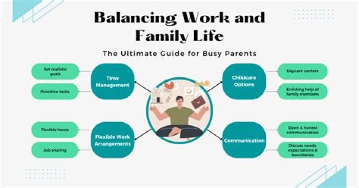 Uncovering Salary, Family, And Personal Life