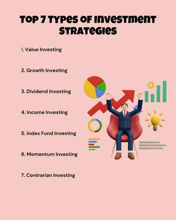 Uncovering Success Secrets And Investment Strategies