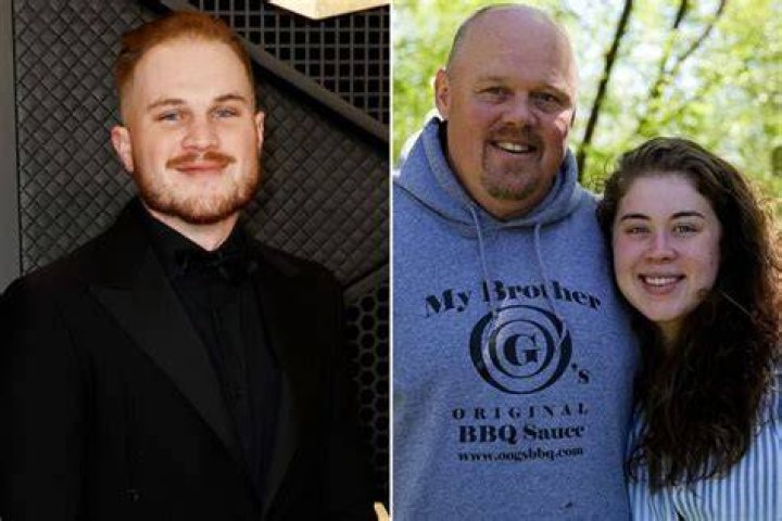 Uncovering The Artistic Journey Of Mackenzie Bryan: Sister Of Zach Bryan
