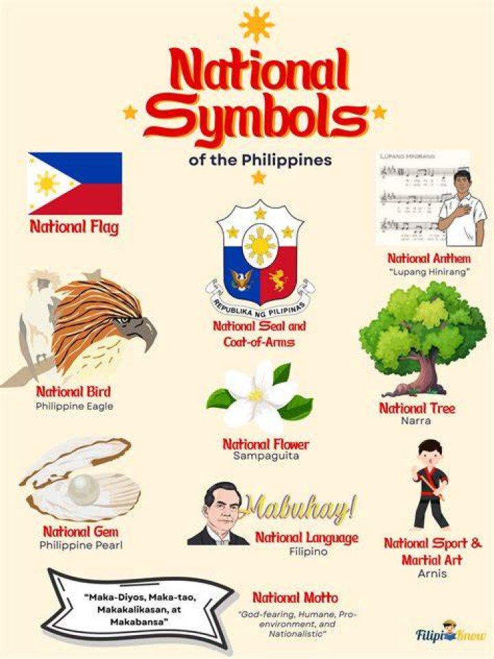 Uncovering The Heart Of A Filipino Icon's Success