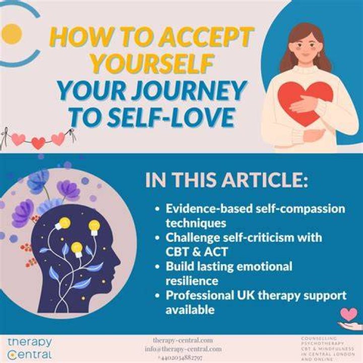 Uncovering The Journey Of Self-Acceptance And Body Positivity