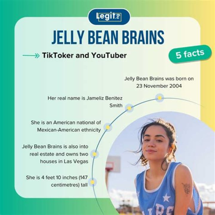 Uncovering The Truth Behind "Jelly Bean Brains Only Fans Leaks"