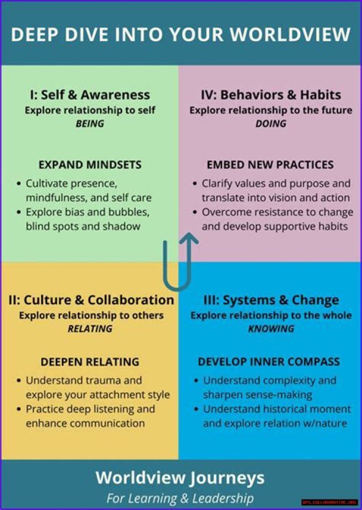 Understanding Cosca: A Deep Dive Into Its Meaning And Significance