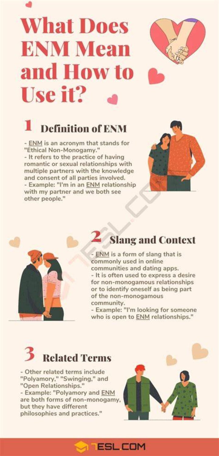 Understanding ENM: Meaning, Ethics & Relationships Explained | Google Discover