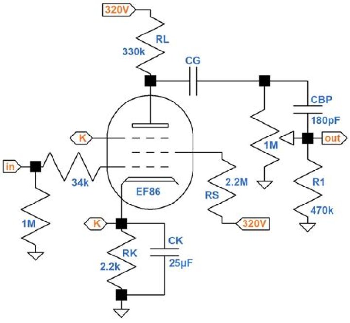 Understanding Sone248: A Comprehensive Guide
