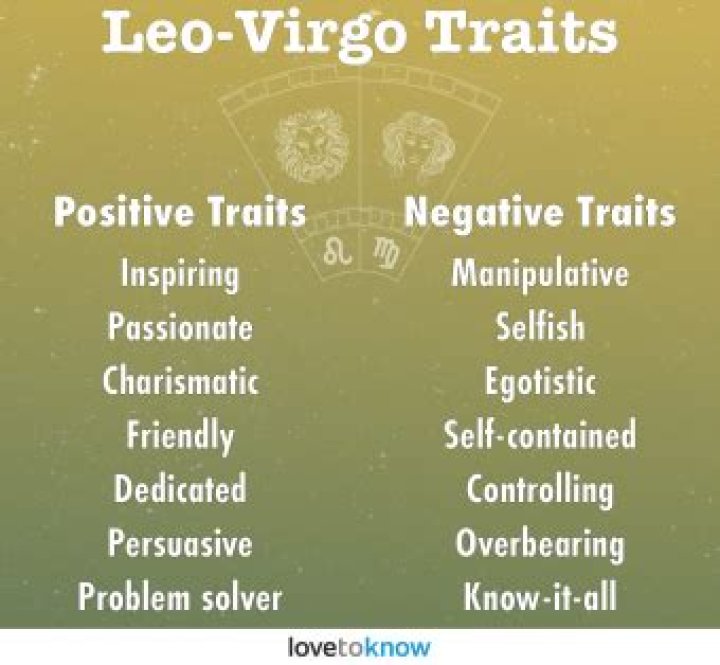 Understanding the Leo-Virgo Cusp: Personality & Traits