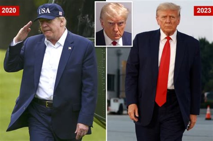 Understanding Trump’s Height And Weight: A Closer Look