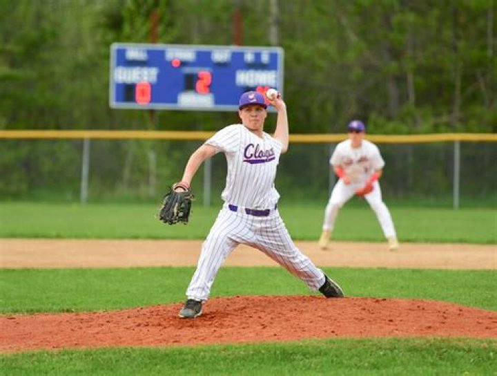 Unearth Dan Goff's Secrets: Unlocking Pitching Excellence