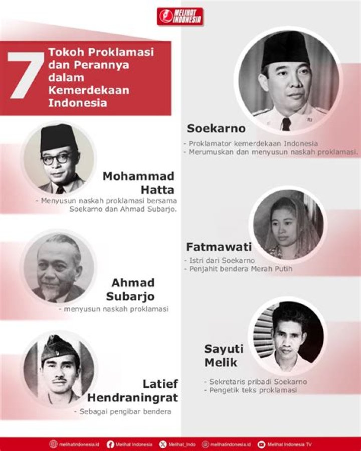 Ungkap Rahasia Hilary Buckholz Monrean, Tokoh Penting Dalam Pendidikan Seni