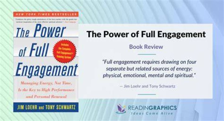 Unleash The Power Of "Full Throttle Gay": Discoveries And Insights