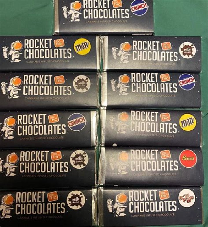 Unleash The Secrets Of Rocket Bars Chocolate: Discoveries And Delights