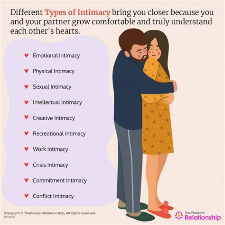 Unleash The Secrets Of "Wife Likes DP": Intimacy, Pleasure, And Exploration