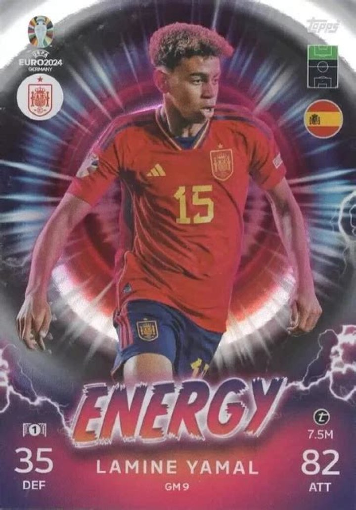 Unleashing The Power Of The Yamal Energy Card: A Comprehensive Guide