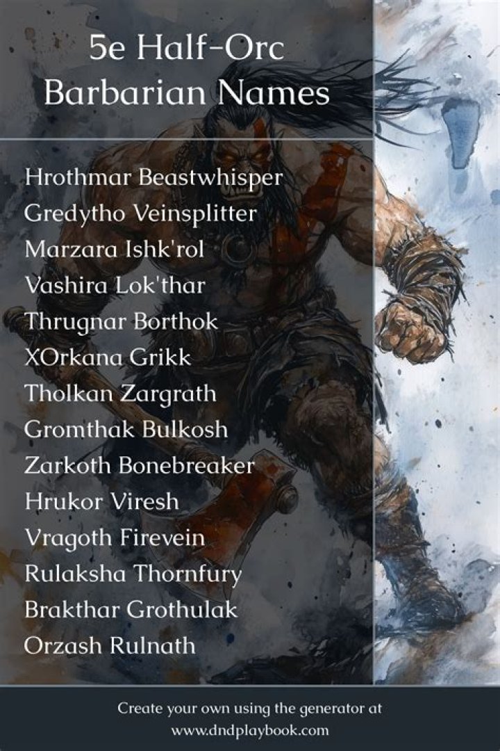 Unleashing The Wild: A Guide To Barbarian DnD Names