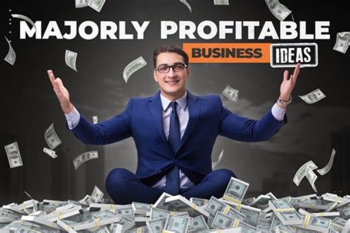 Unlock Profitable Business Ideas Under $50,000: Discover Strategies For Success