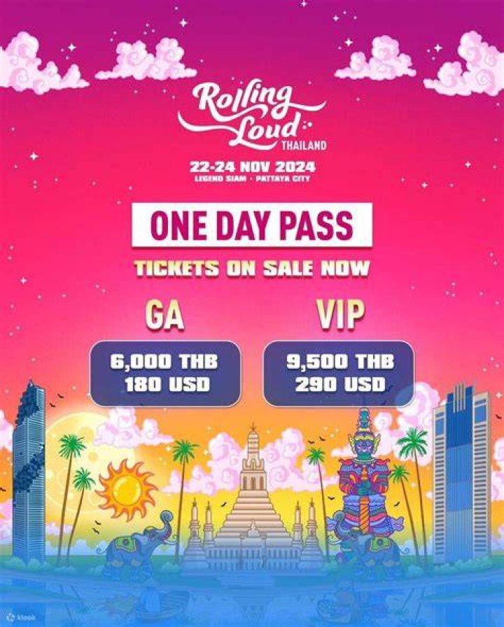 Unlock Secrets Of Selling Rolling Loud Tickets: A Guide To Success