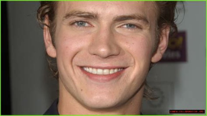 Unlock The Cinematic Legacy Of Hayden Christensen: Discoveries And Insights