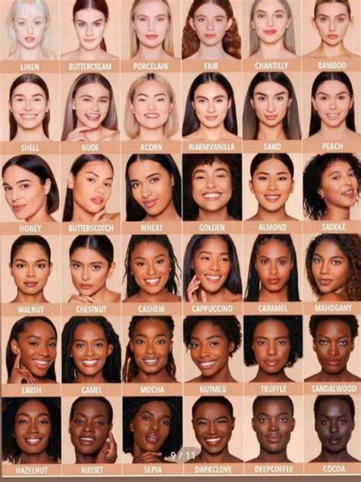 Unlock The Secrets Of Caramel Brown Skin Color: Discoveries And Insights