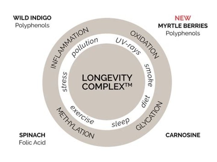 Unlock The Secrets Of Cynthia Tonus's Age: Performance, Longevity, And Legacy