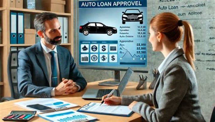 Unlock The Secrets Of KFcu Auto Loans: Discover Savings And Insights