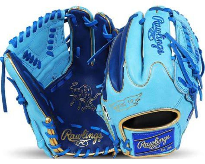 Unlock The Secrets Of Rawlings Revenue: Discoveries And Insights