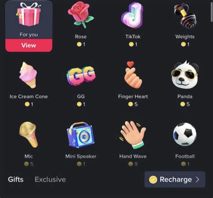 Unlock The Value Of 15000 TikTok Coins: Uncover Hidden Benefits